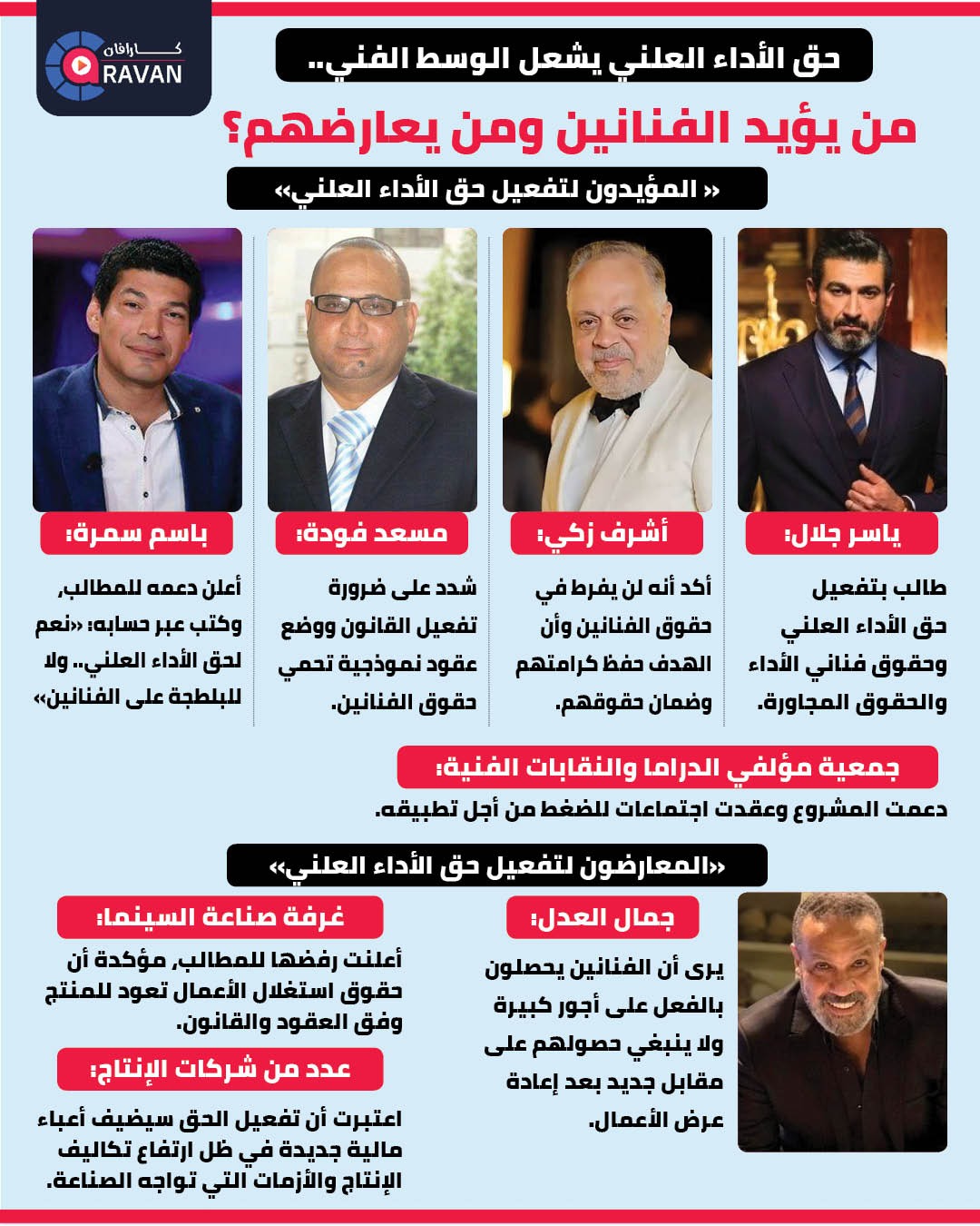نجوم الفن