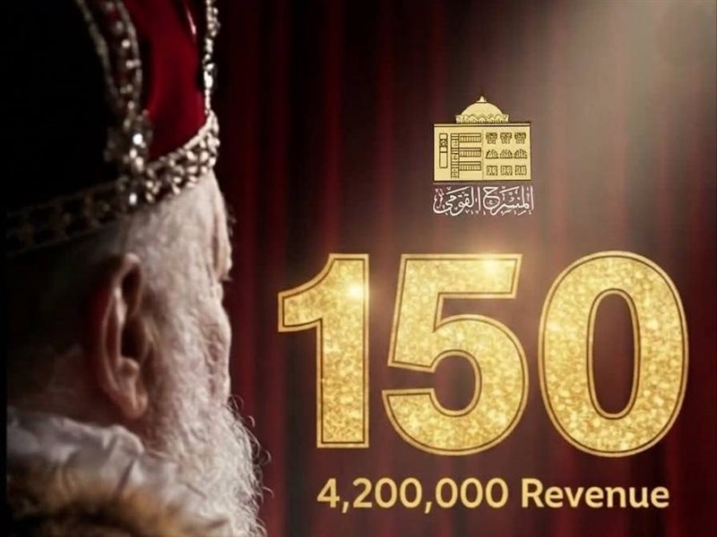 مسرحية الملك لير